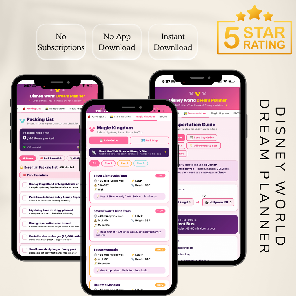 Three smartphones display a Disney World Dream Planner app interface with pink and purple sections showing packing list, magic kingdom itinerary, and transportation guide. Above the phones are badges reading 'No Subscriptions', 'No App Download', 'Instant Download', and a large '5 STAR RATING' badge.