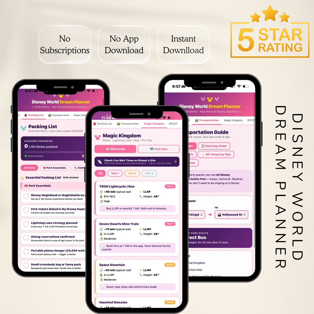 Three smartphones display a Disney World Dream Planner app interface with pink and purple sections showing packing list, magic kingdom itinerary, and transportation guide. Above the phones are badges reading 'No Subscriptions', 'No App Download', 'Instant Download', and a large '5 STAR RATING' badge.