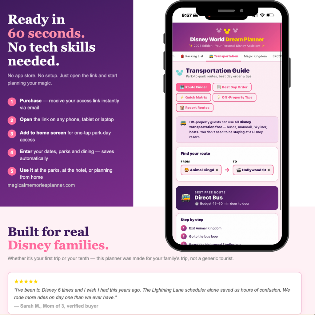 Promotional graphic for a Disney World Dream Planner mobile app, showing a smartphone screen with the app interface on a light pink background with text explaining how to purchase and use the planner.